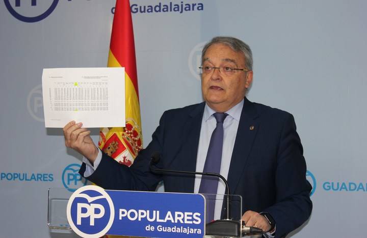De las Heras subraya que los PGE de 2017 “consolidan la creación de empleo y el crecimiento económico en España”