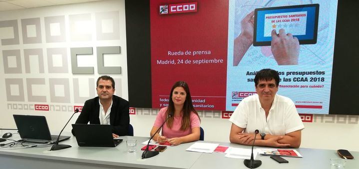 Castilla-La Mancha recibe las peores notas en un análisis de CCOO sobre las Listas de Espera sanitarias