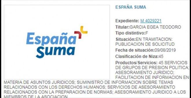 El PP registra la marca "España Suma" en previsión de una posible coalición con Cs