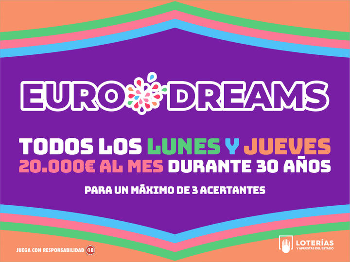 Resultado del Eurodreams del lunes 8 de enero de 2024