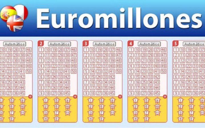 Resultado del Euromillones del martes 15 de diciembre de 2020