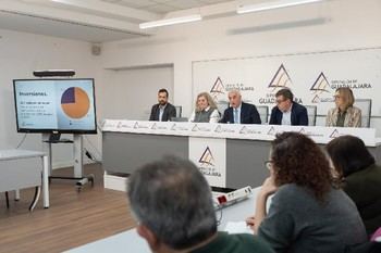 Diputación de Guadalajara destina más de 91 millones a inversiones en su presupuesto 2025