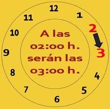 No olvide adelantar su reloj una hora