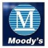 Lo que faltaba. La agencia Moody's recorta el 'rating' de Castilla La Mancha