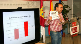 Bellido documenta las irregularidades de Cospedal en el pago de deudas a ayuntamientos gobernados por el PSOE